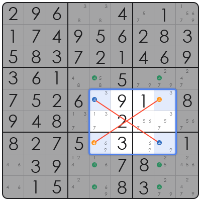 jigsaw sudoku online
